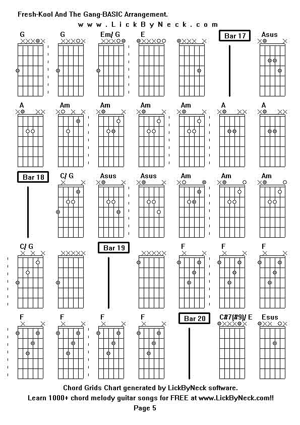 Chord Grids Chart of chord melody fingerstyle guitar song-Fresh-Kool And The Gang-BASIC Arrangement,generated by LickByNeck software.